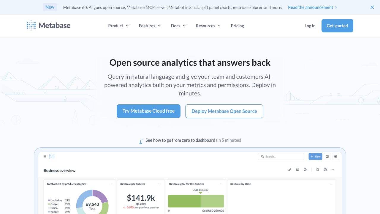 Metabase official website preview