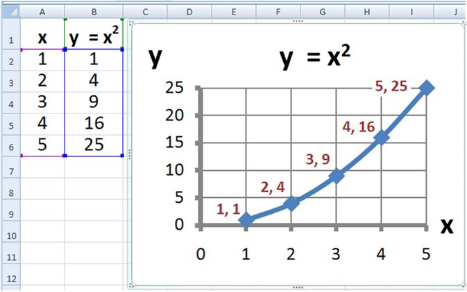 Microsoft Excel interface preview 2