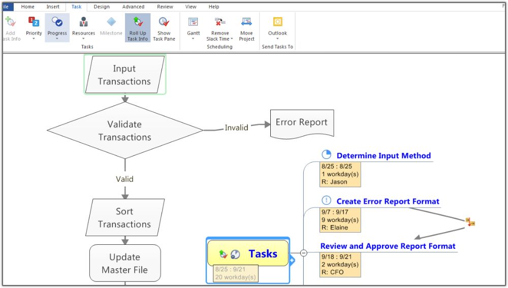 MindManager interface preview 1