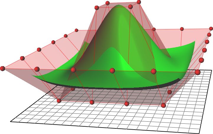 Spline interface preview 3